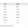 omega life jacket sizing