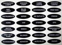 BLA LABEL SET OVAL BEP SPLASHPROOF PANELS