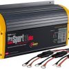 PROSPORT +